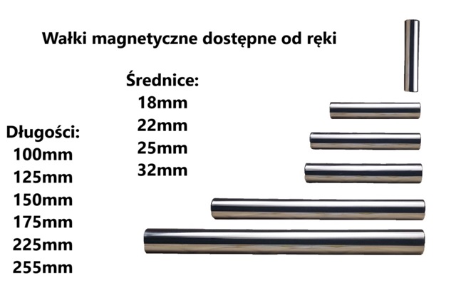 Wałki magnetyczne dostępne z magazynu